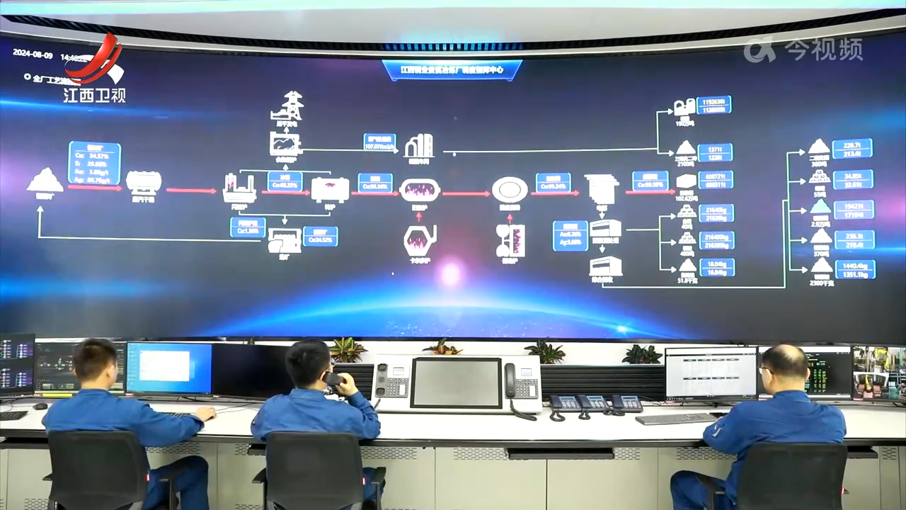 江西新闻联播20250610