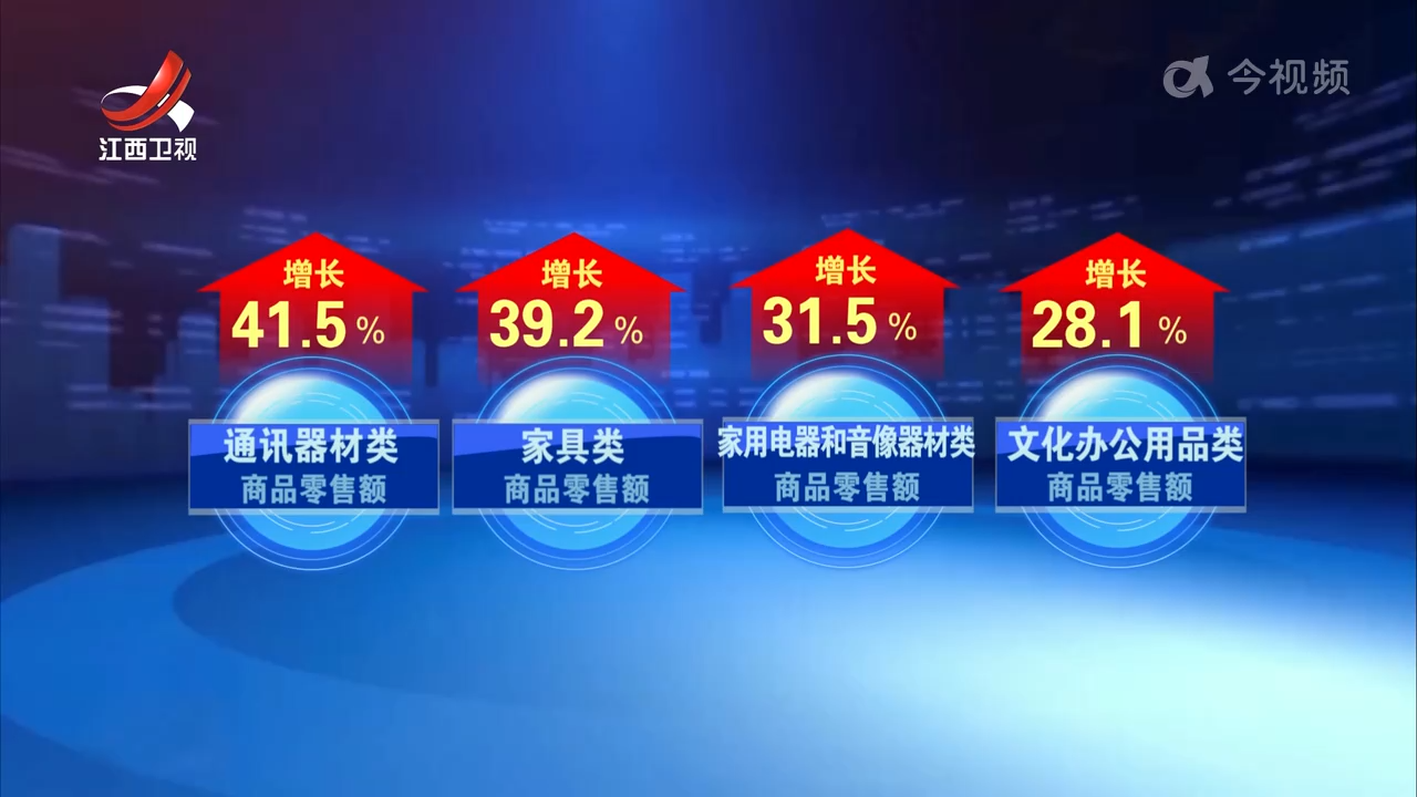 1-5月份 全省经济运行保持平稳