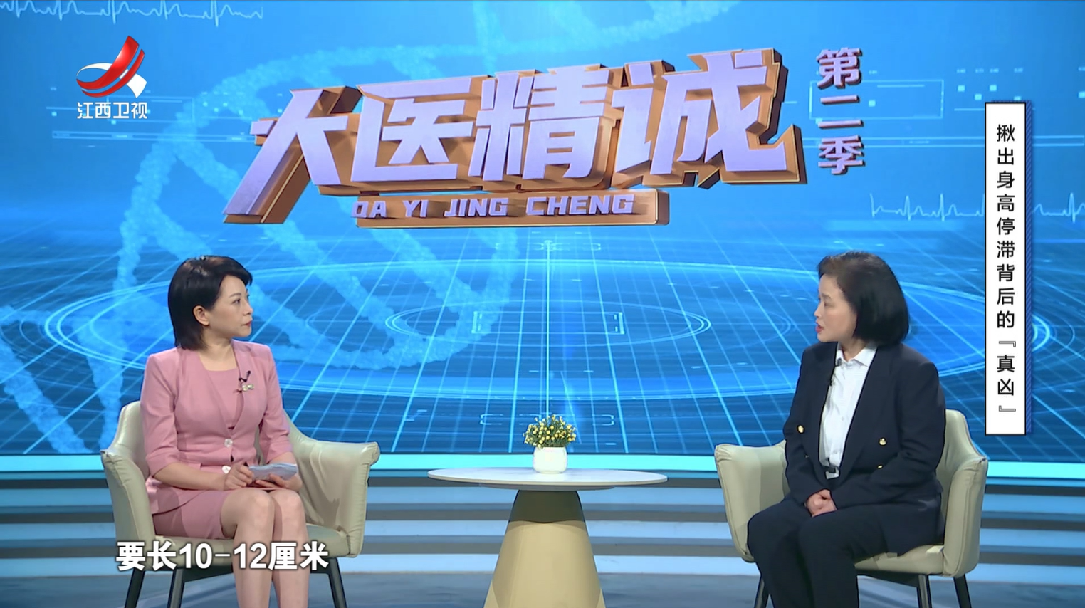 大医精诚20250708 揪出身高停滞背后的“真凶”
