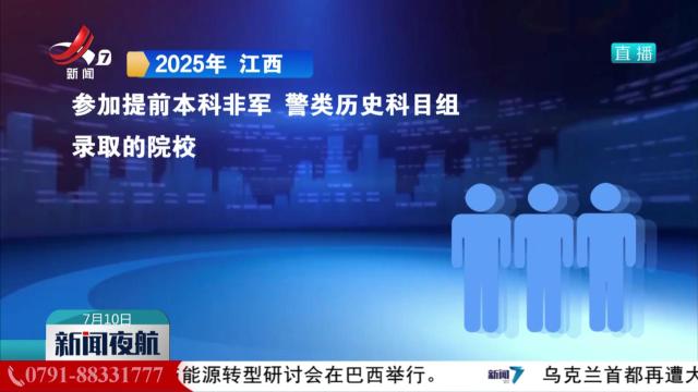 江西省2025年普通高校招生提前本科批次招生总计划数3292名