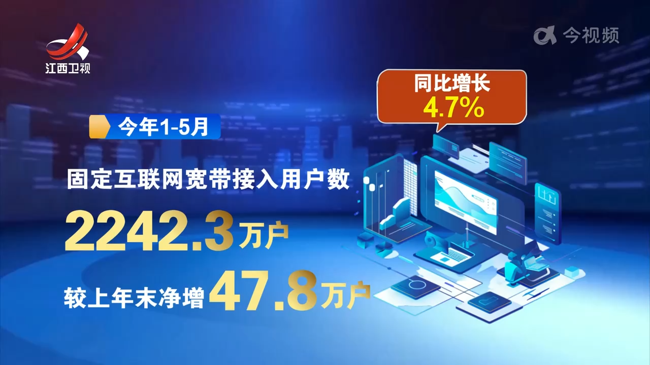 1至5月 我省信息通信业保持增长态势