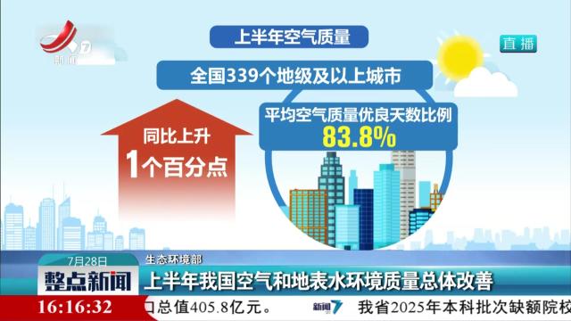 【生态环境部】上半年我国空气和地表水环境质量总体改善