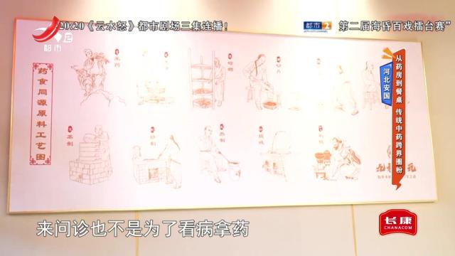 河北安国：从药房到餐桌 传统中药跨界圈粉