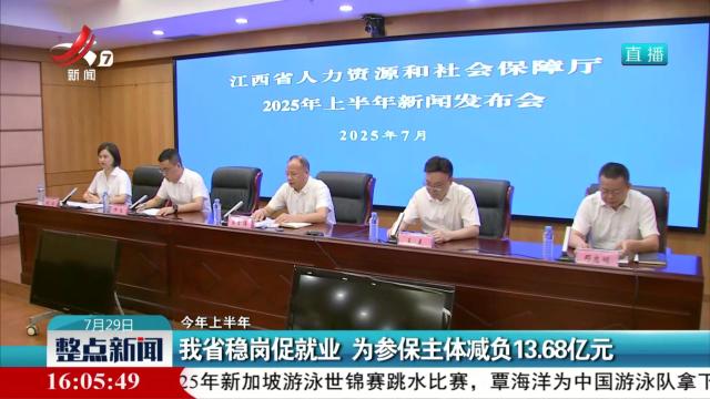 【今年上半年】我省稳岗促就业 为参保主体减负13.68亿元