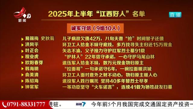 2025年上半年“江西好人”名单