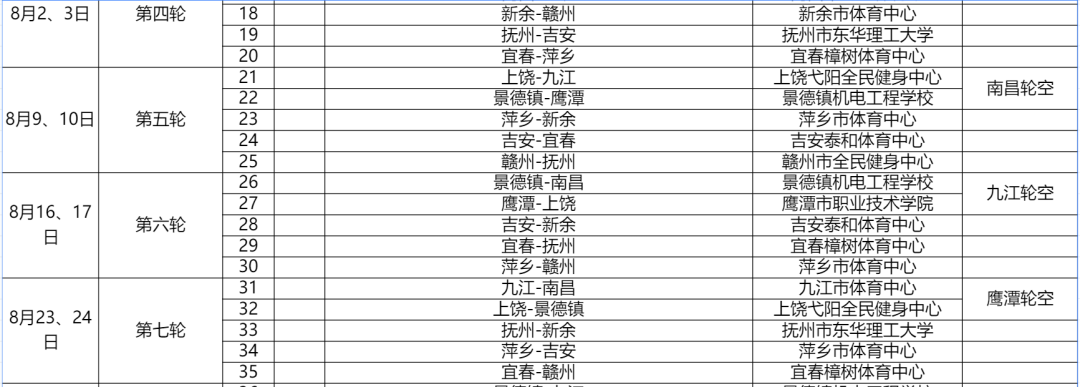 “赣超”来了！本周六打响揭幕战