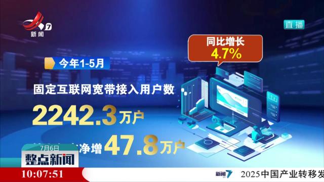 1至5月 我省信息通信业保持增长态势