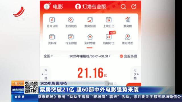 【2025电影暑期档】票房突破21亿 超60部中外电影强势来袭