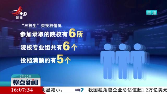 我省发布提前本科批次录取情况、本科批次投档情况