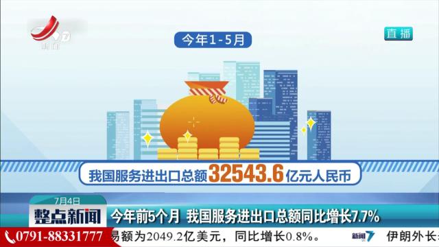 今年前5个月 我国服务进出口总额同比增长7.7％