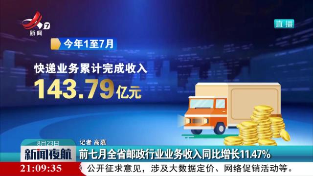 前七月全省邮政行业业务收入同比增长11.47%