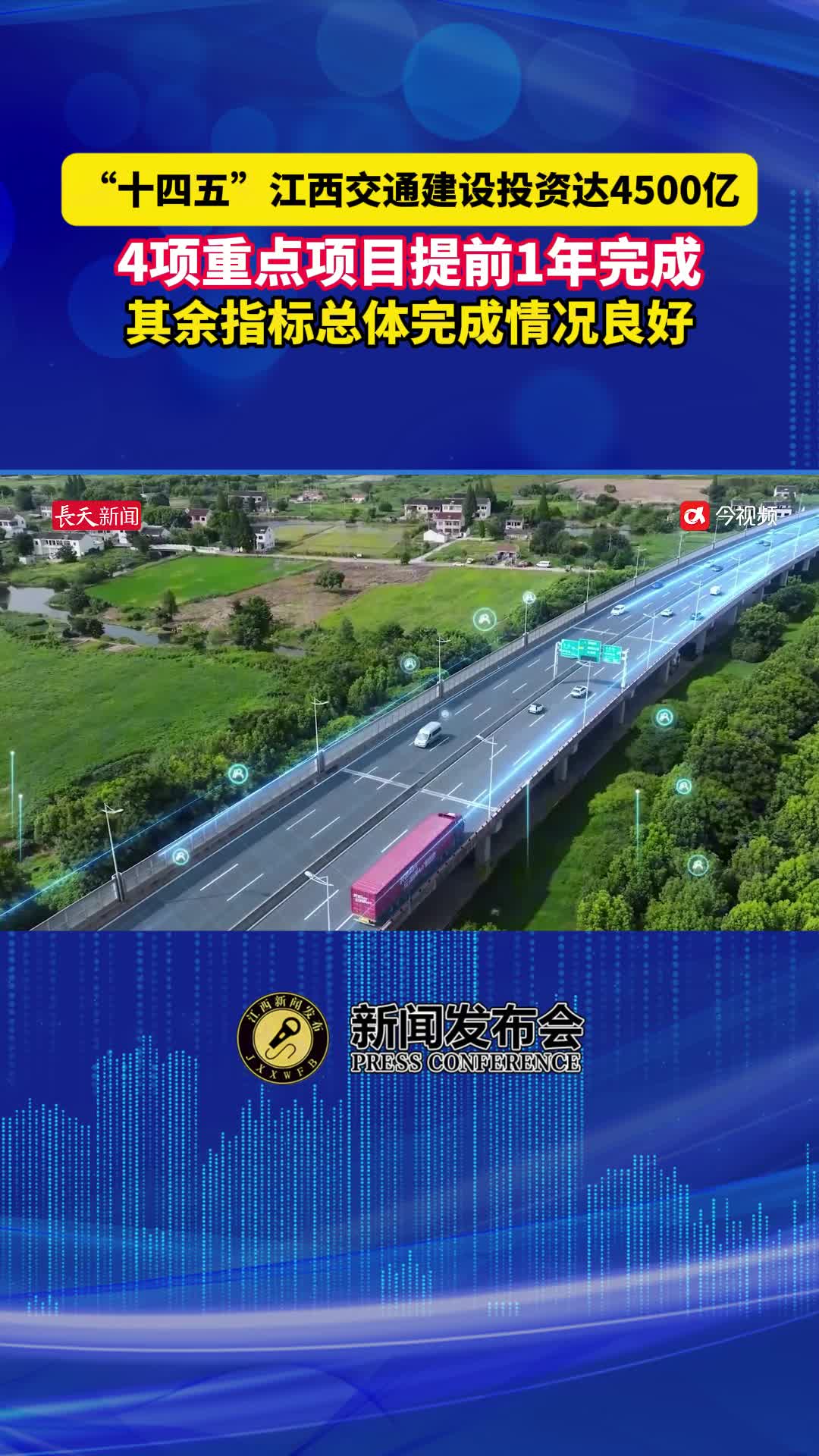 “十四五”江西交通建设投资达4500亿，4项重点项目提前1年完成