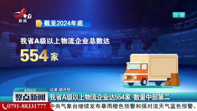 我省A级以上物流企业达554家 数量中部第二