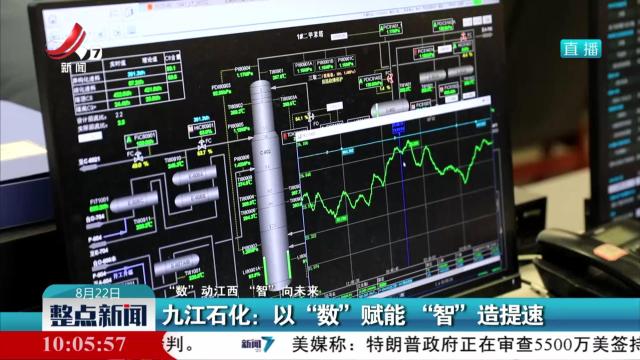 【“数”动江西 “智”向未来】九江石化：以“数”赋能“智”造提速