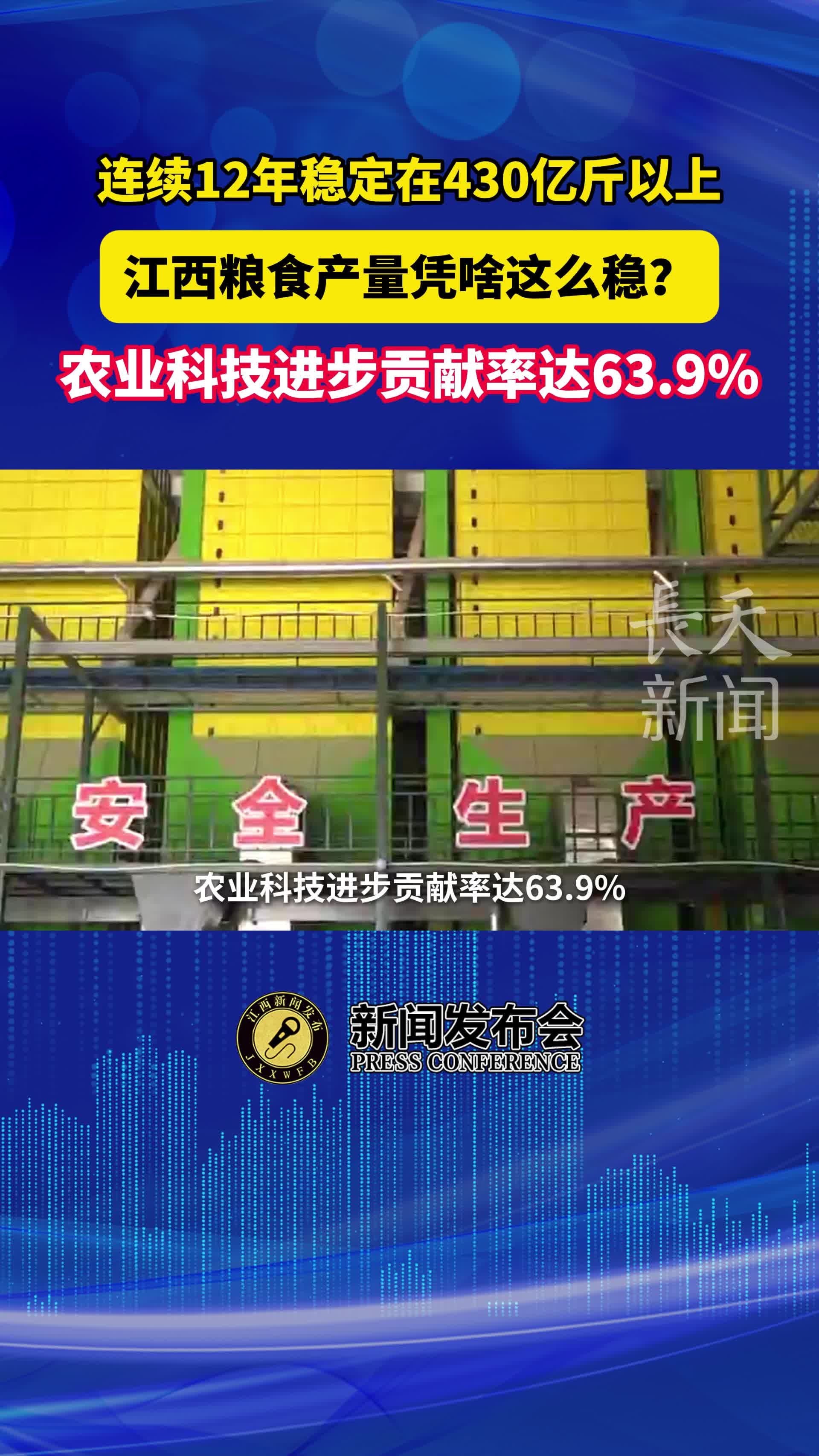 连续12年粮食产量超430亿斤，江西农业科技进步贡献率达63.9%