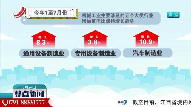 【中国机械工业联合会】前七个月机械工业保持增长态势