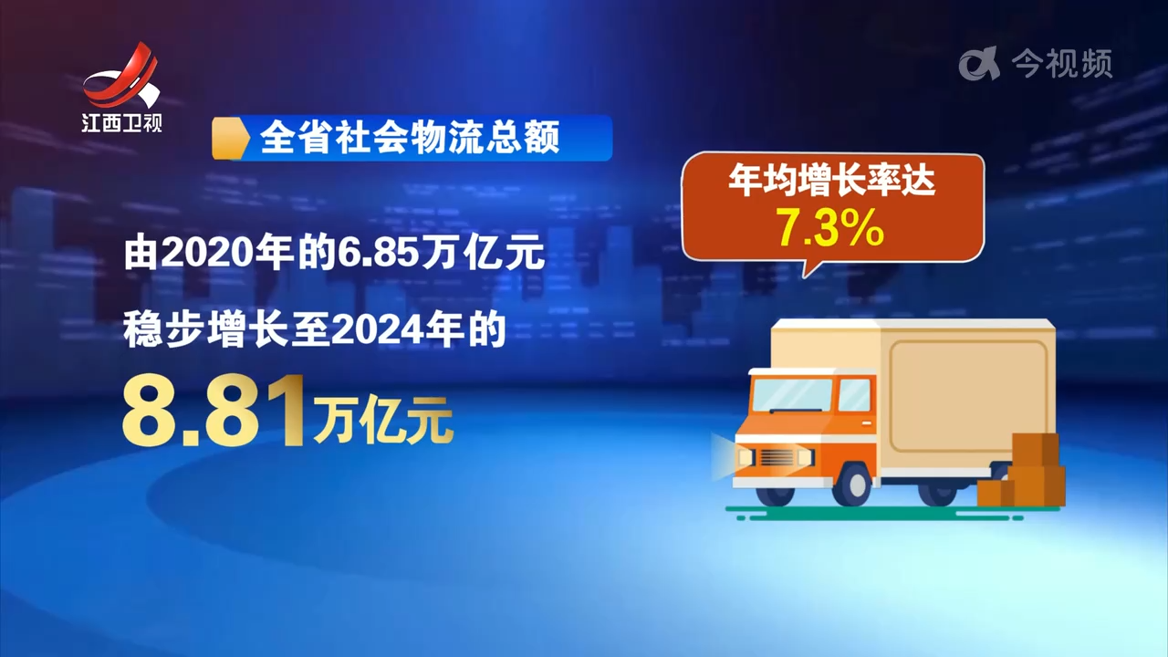我省A级以上物流企业达554家 居中部省份第二