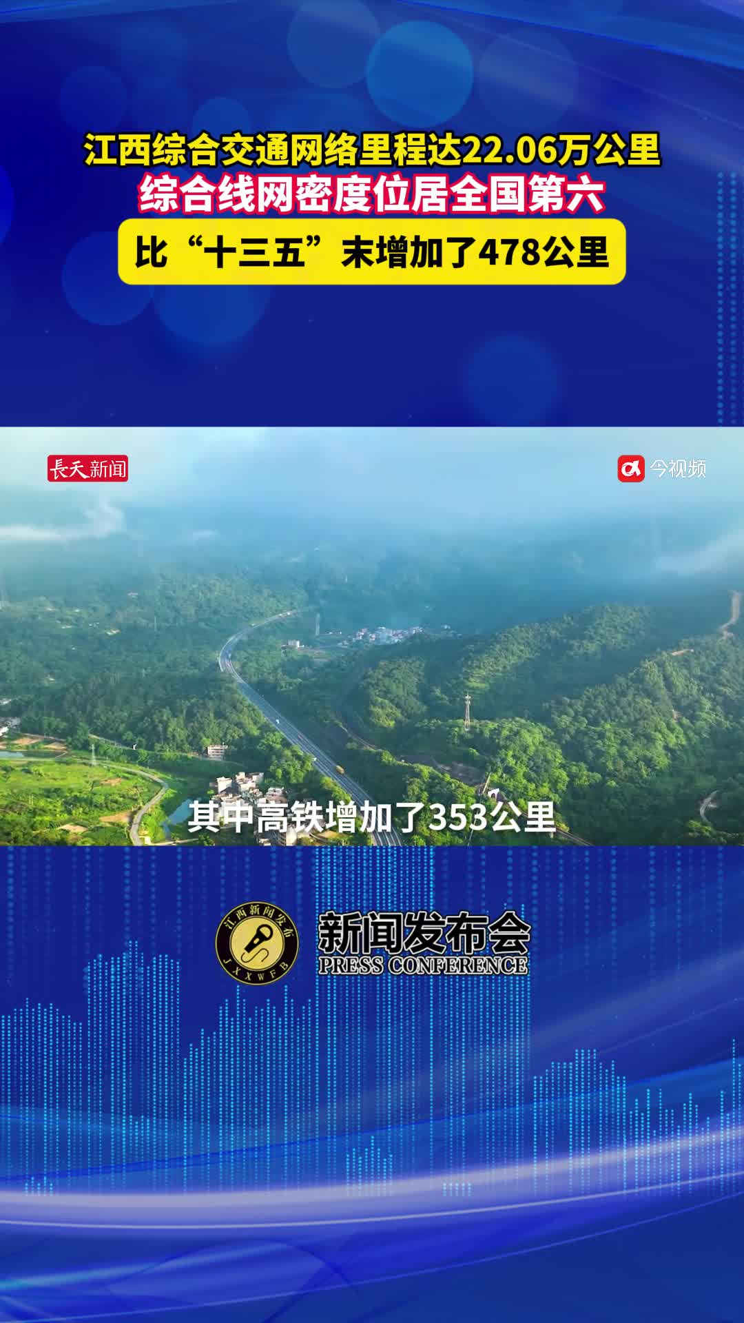 江西综合交通网络里程达22.06万公里，综合线网密度位居全国第六