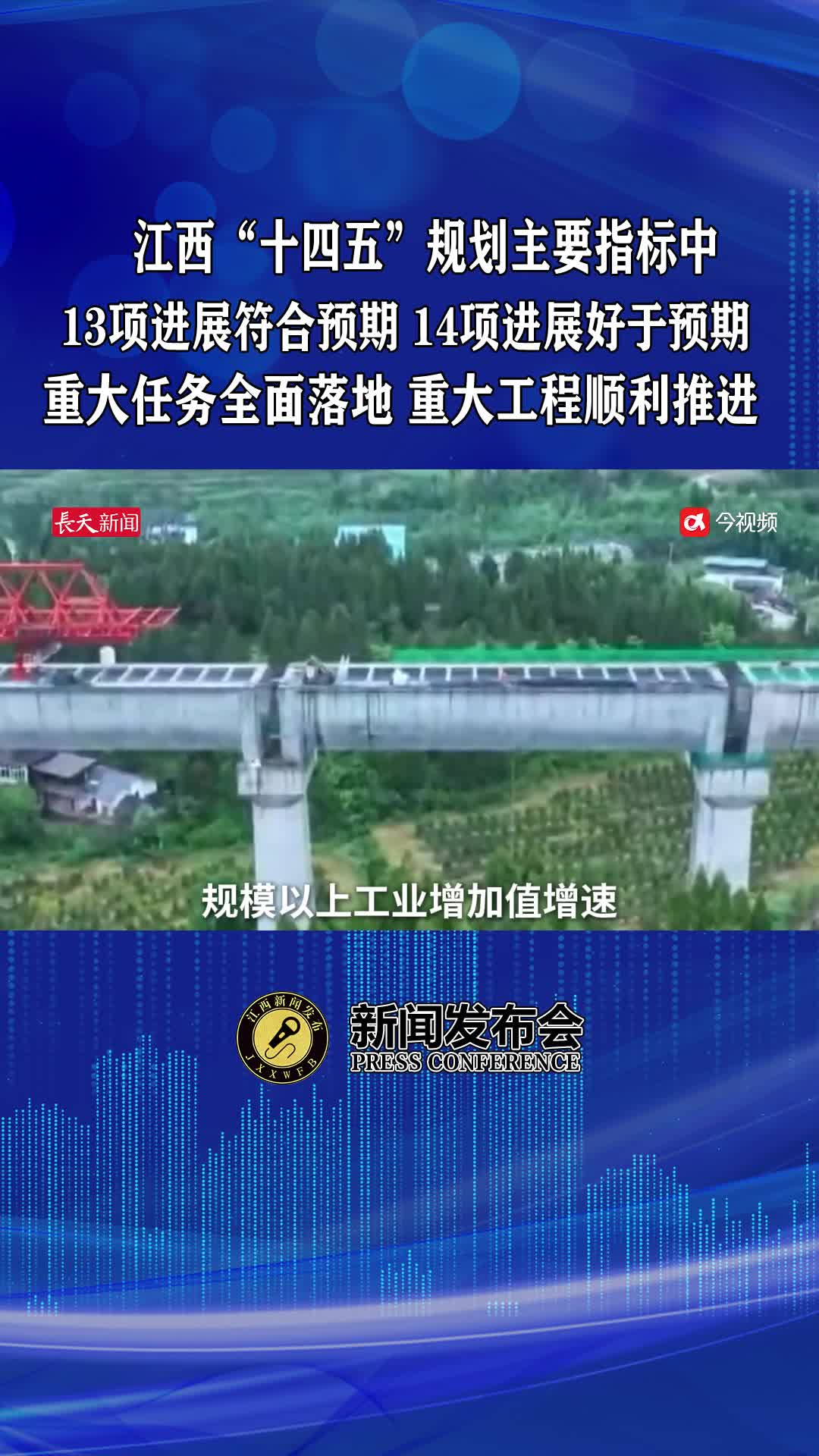 重大任务全面落地，江西“十四五”规划中14项指标进展好于预期