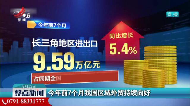 今年前7个月我国区域外贸持续向好
