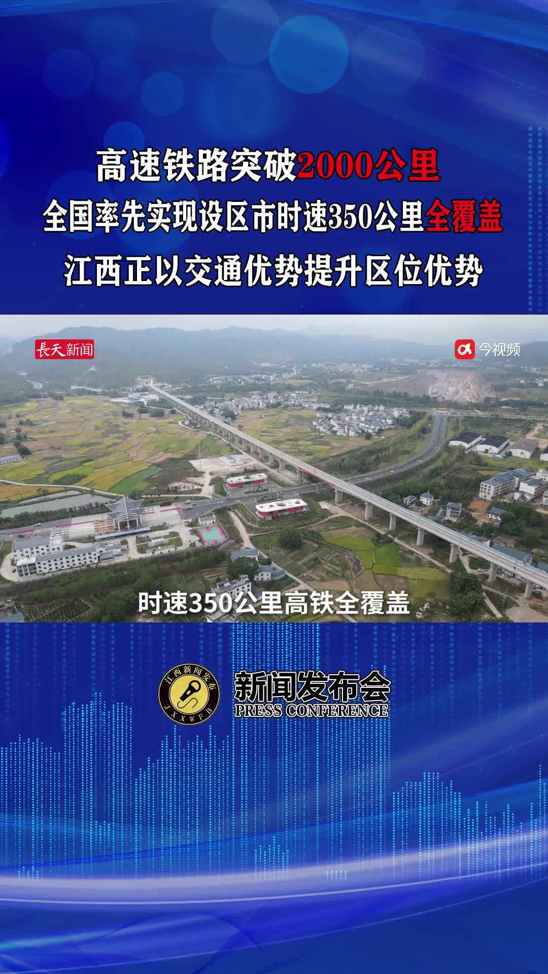 高速铁路突破2000公里，江西在全国率先实现设区市时速350公里全覆盖