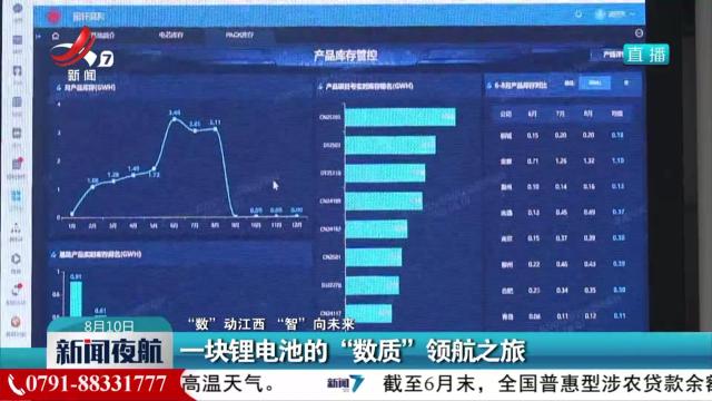 【“数”动江西 “智”向未来】一块锂电池的“数质”领航之旅