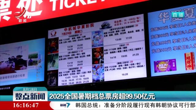 2025全国暑期档总票房超99.50亿元