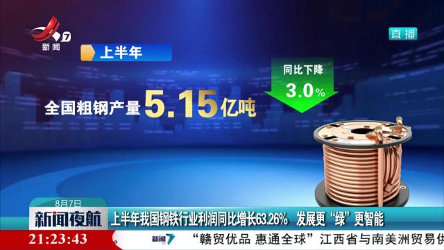 上半年我国钢铁行业利润同比增长63.26% 发展更“绿”更智能