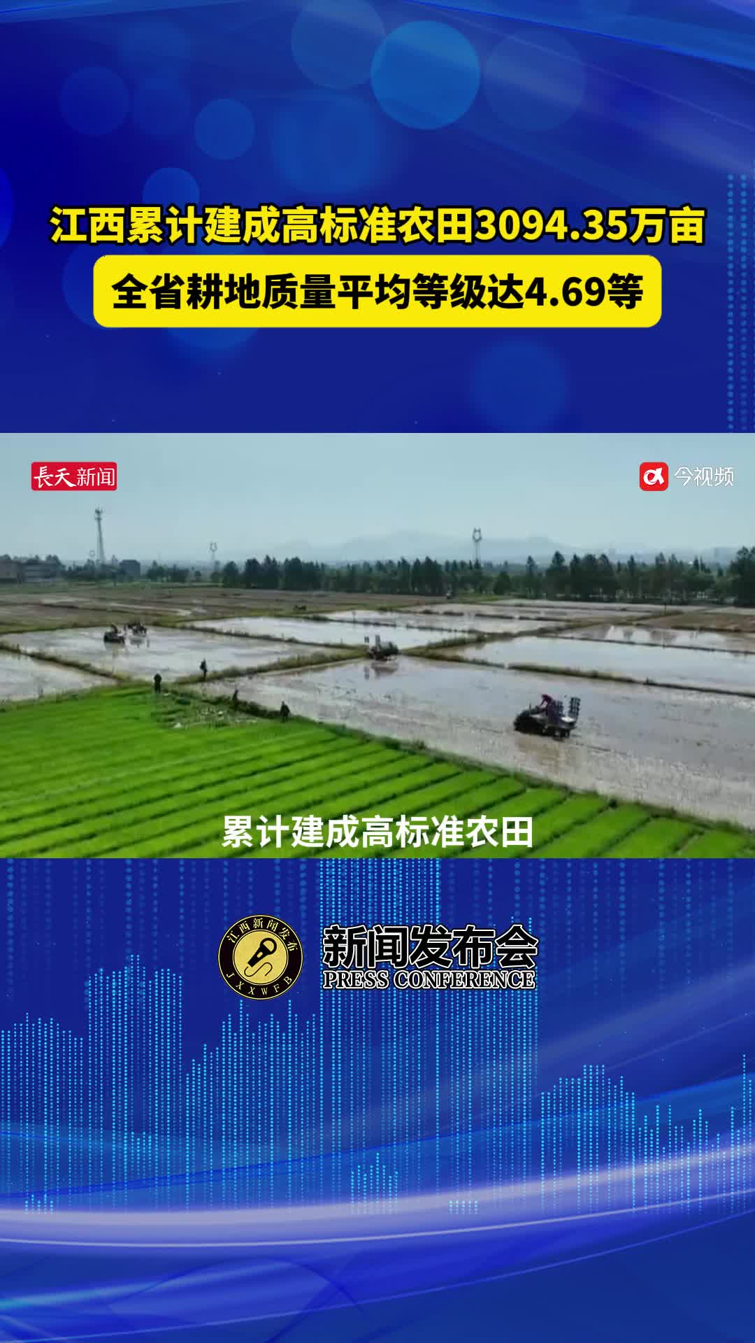 江西累计建成高标准农田3094.35万亩 全省耕地质量平均等级达4.69等