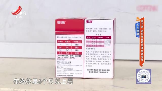 今日提醒：亲子游 这份常备药品清单请收好