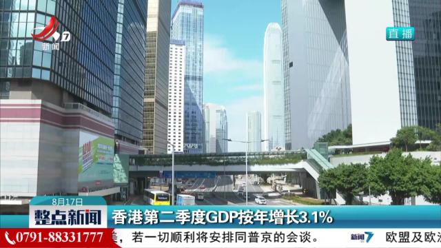 香港第二季度GDP按年增长3.1%