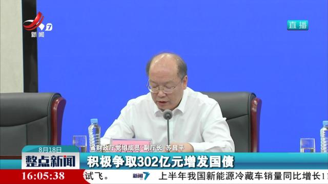 【“十四五”经济社会发展成就新闻发布会】全省财政部门持续实施积极的财政政策