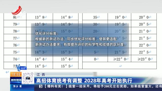 江西：高招体育统考有调整 2028年高考开始执行