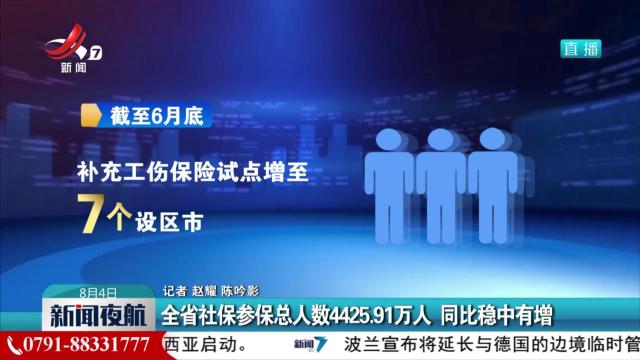 全省社保参保总人数4425.91万人 同比稳中有增