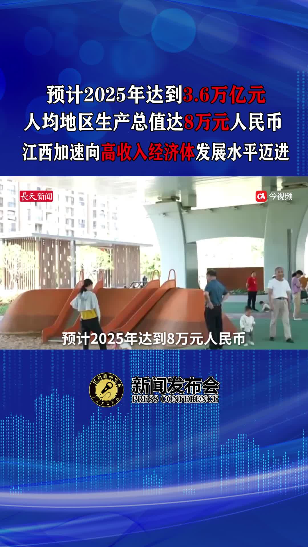 经济总量预计达到3.6万亿元，江西加速迈向高收入经济体发展水平