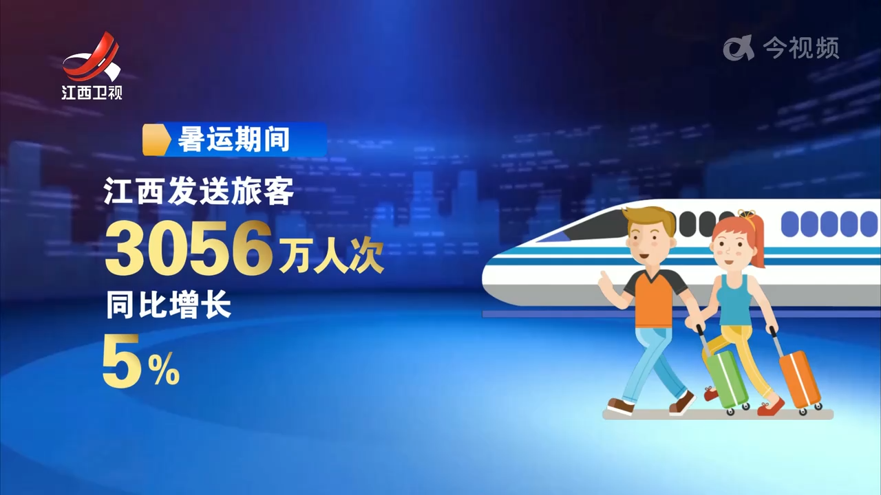 2025年暑运南铁客货运量创新高