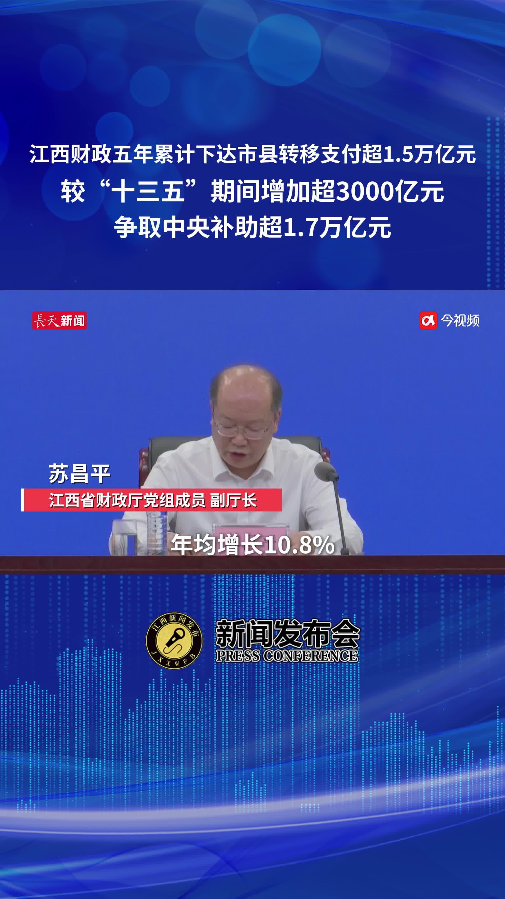 江西财政五年累计下达市县转移支付超1.5万亿元，较“十三五”期间增加超3000亿元