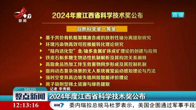 2024年度江西省科学技术奖公布