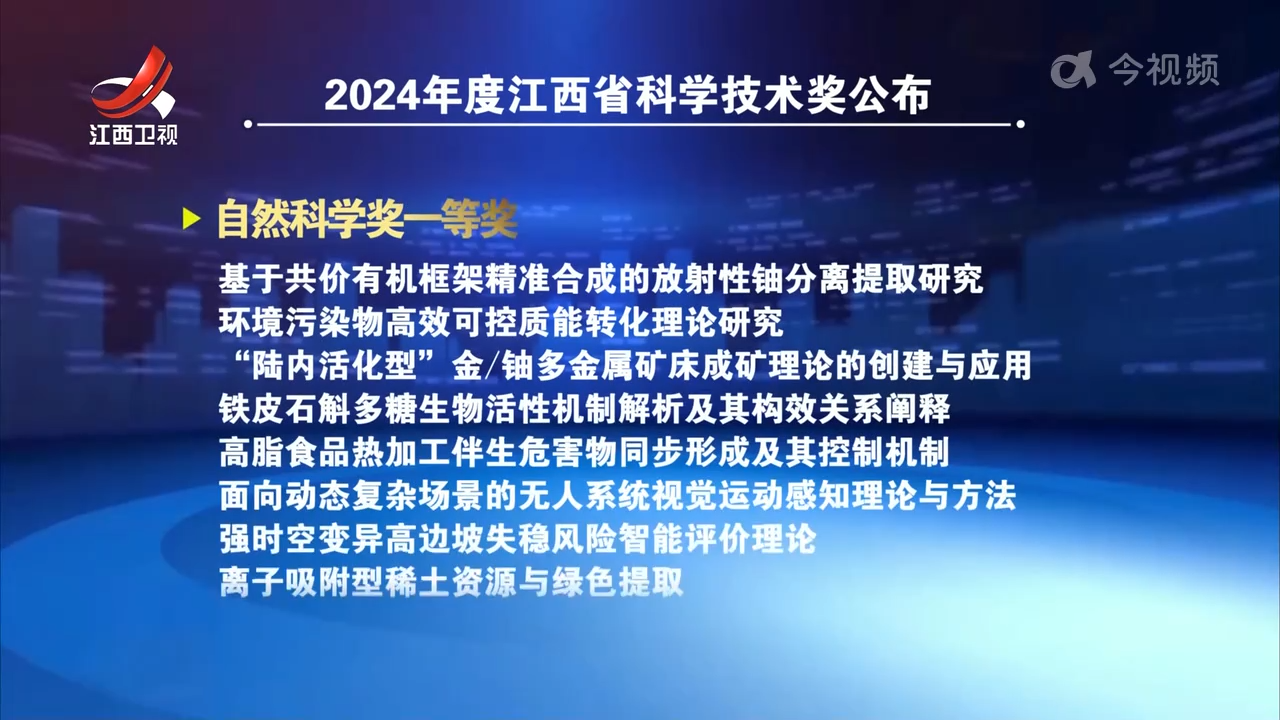 2024年度江西省科学技术奖公布 140项科技成果获奖