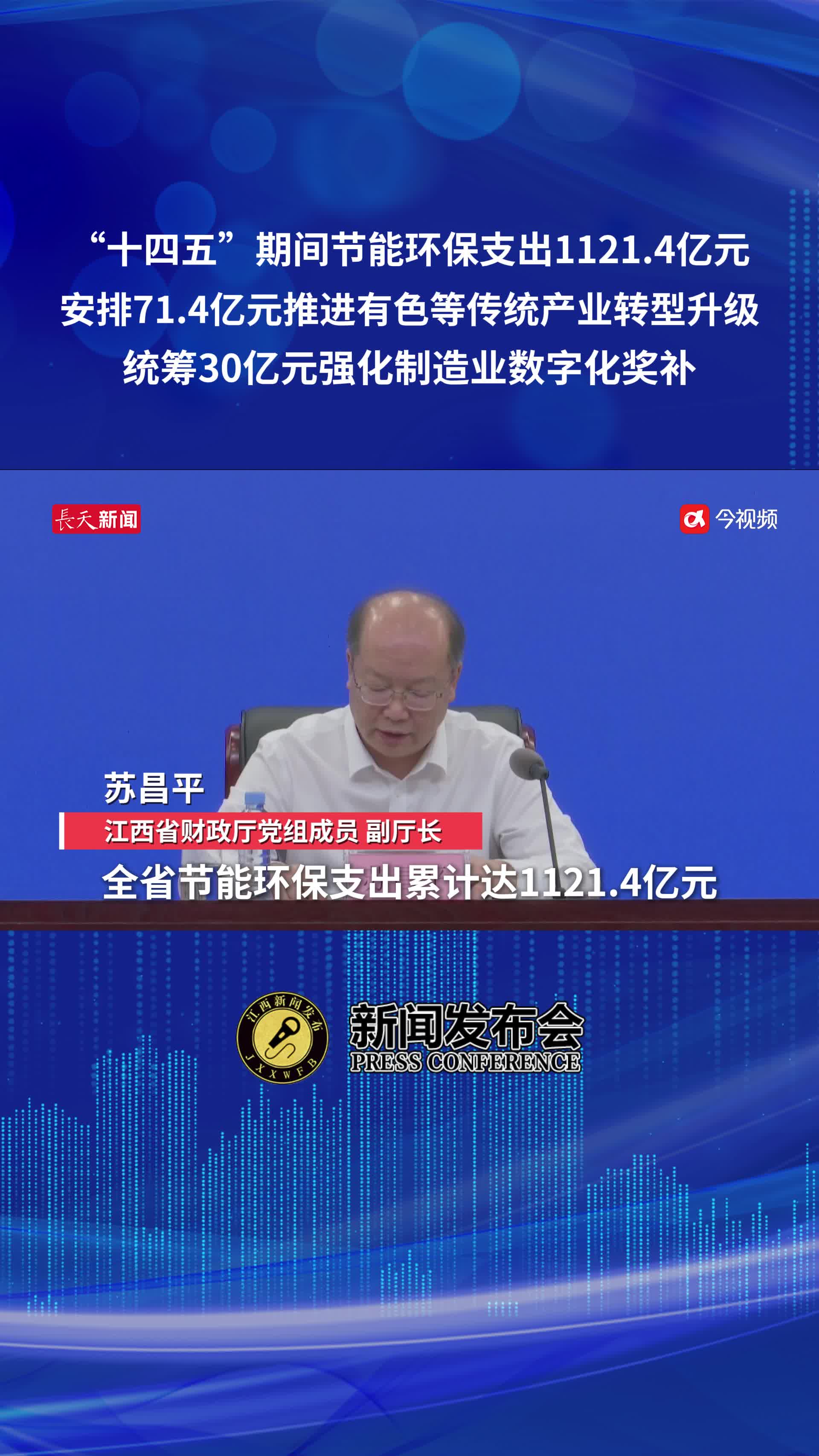 “十四五”期间江西节能环保支出1121.4亿元，年均增长3.9%