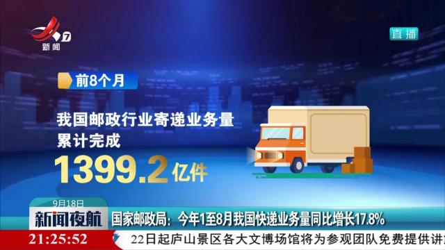 国家邮政局：今年1至8月我国快递业务量同比增长17.8%