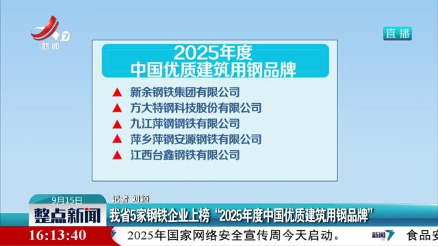 我省5家钢铁企业上榜“2025年度中国优质建筑用钢品牌”
