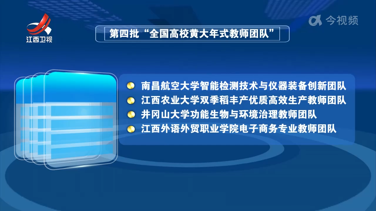 我省4个团队入选第四批“全国高校黄大年式教师团队”