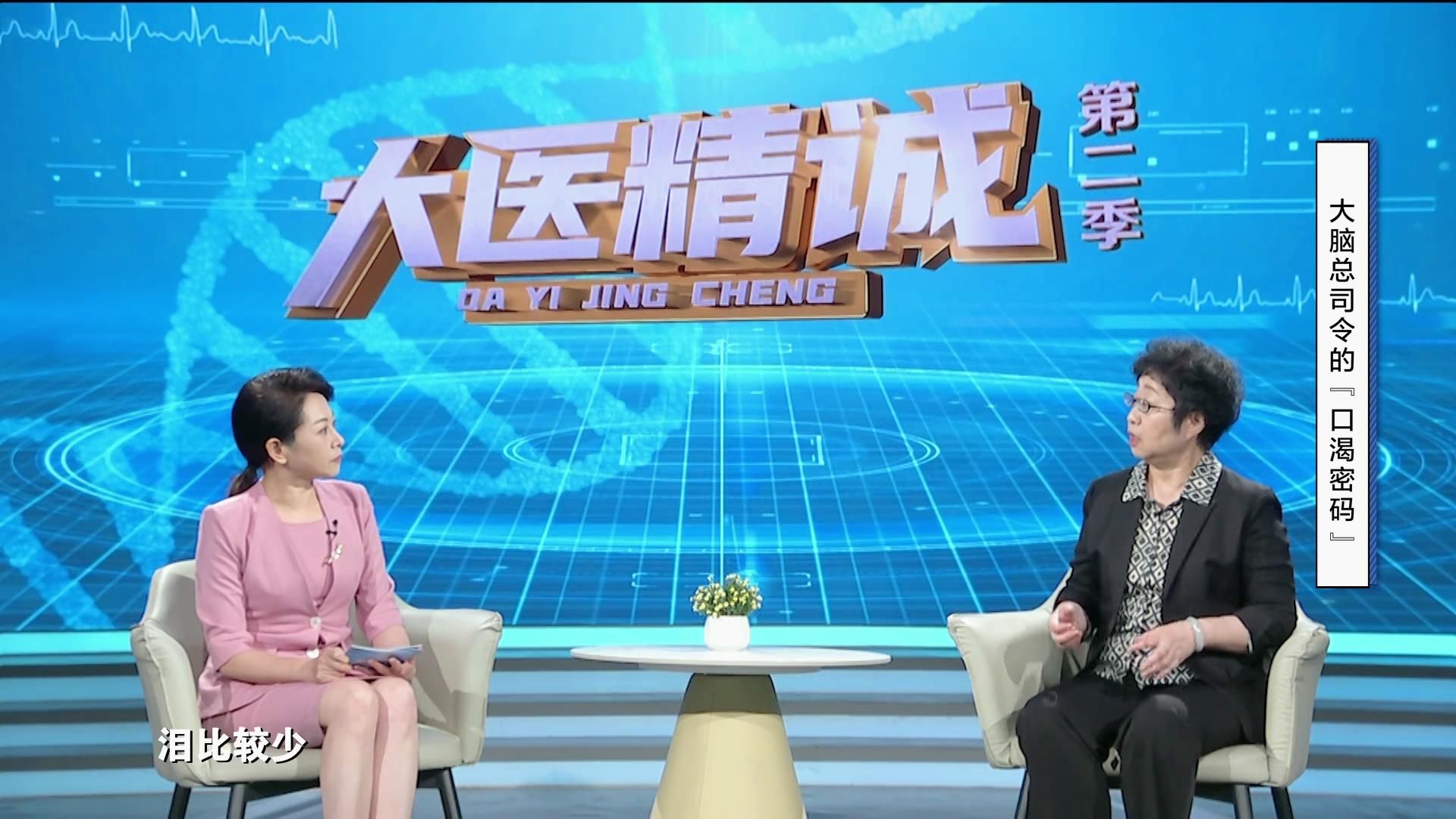 大医精诚20250918 大脑总司令的口渴密码