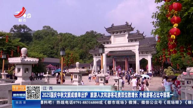 江西：2025国庆中秋文旅成绩单出炉 旅游人次和游客花费双位数增长 外省游客占比中部第一