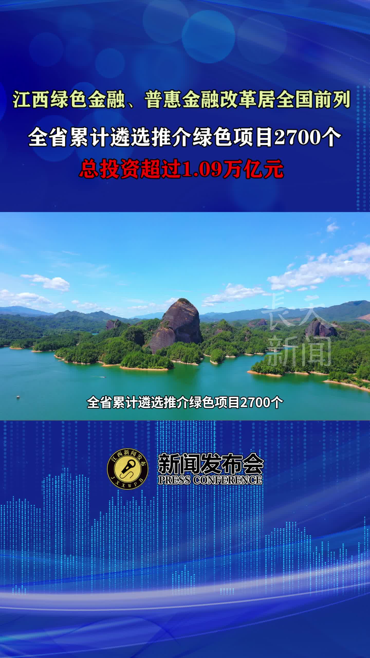 江西绿色金融、普惠金融改革居全国前列，全省累计遴选推介绿色项目2700个，总投资超过1.09万亿元
