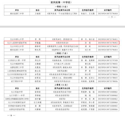 九江八里湖外国语学校初二学生荣获市中小学优良家风作品一等奖！