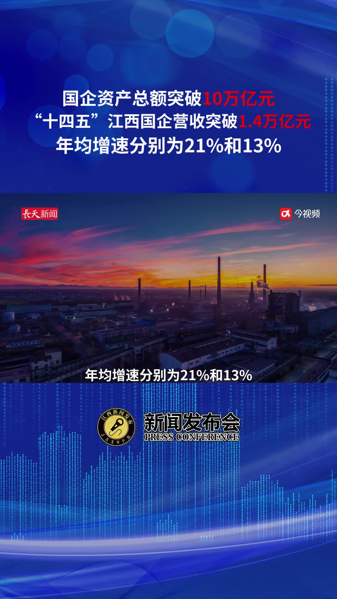 国企资产总额突破10万亿元，“十四五”江西国企营收突破1.4万亿元