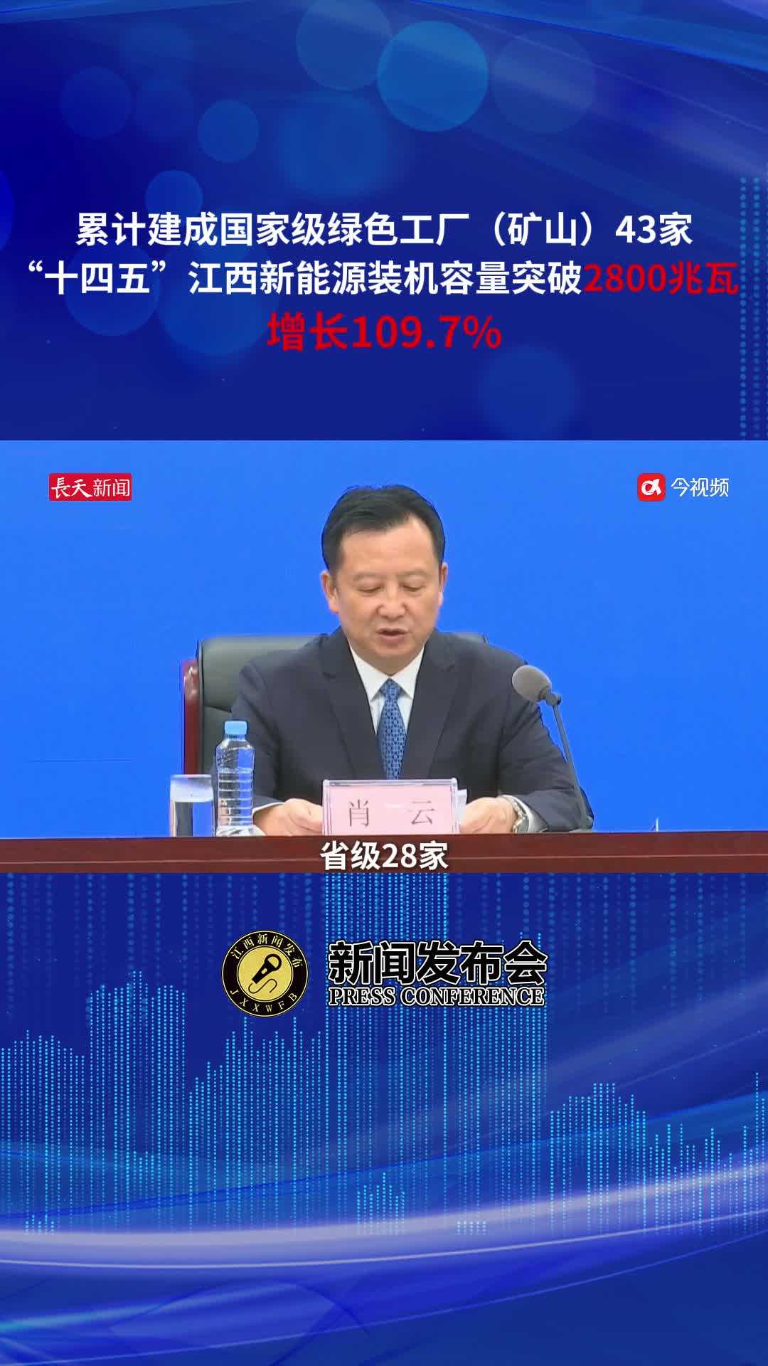 建成国家级绿色工厂43家，“十四五”江西新能源装机容量突破2800兆瓦