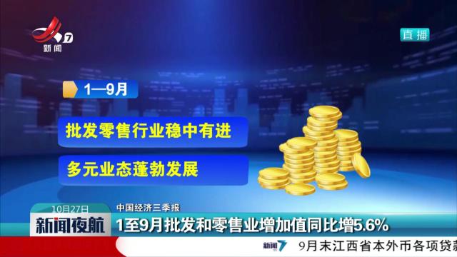 【中国经济三季报】1至9月批发和零售业增加值同比增5.6%